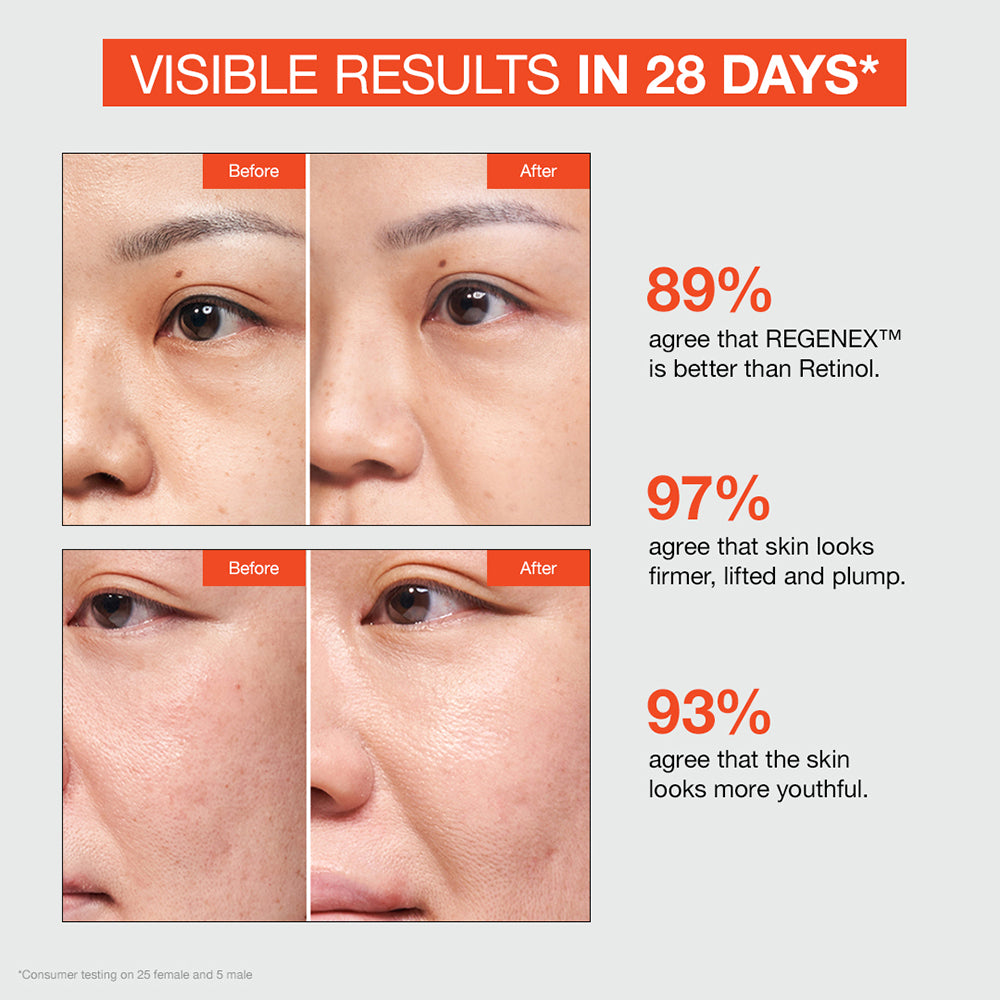 REGENEX™ Renewal Serum 35ml