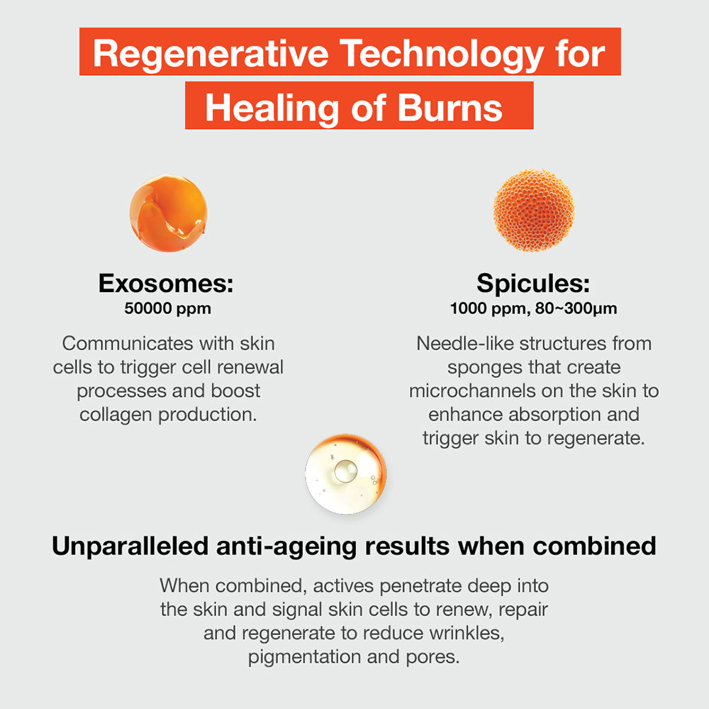 REGENEX™ Renewal Serum 35ml