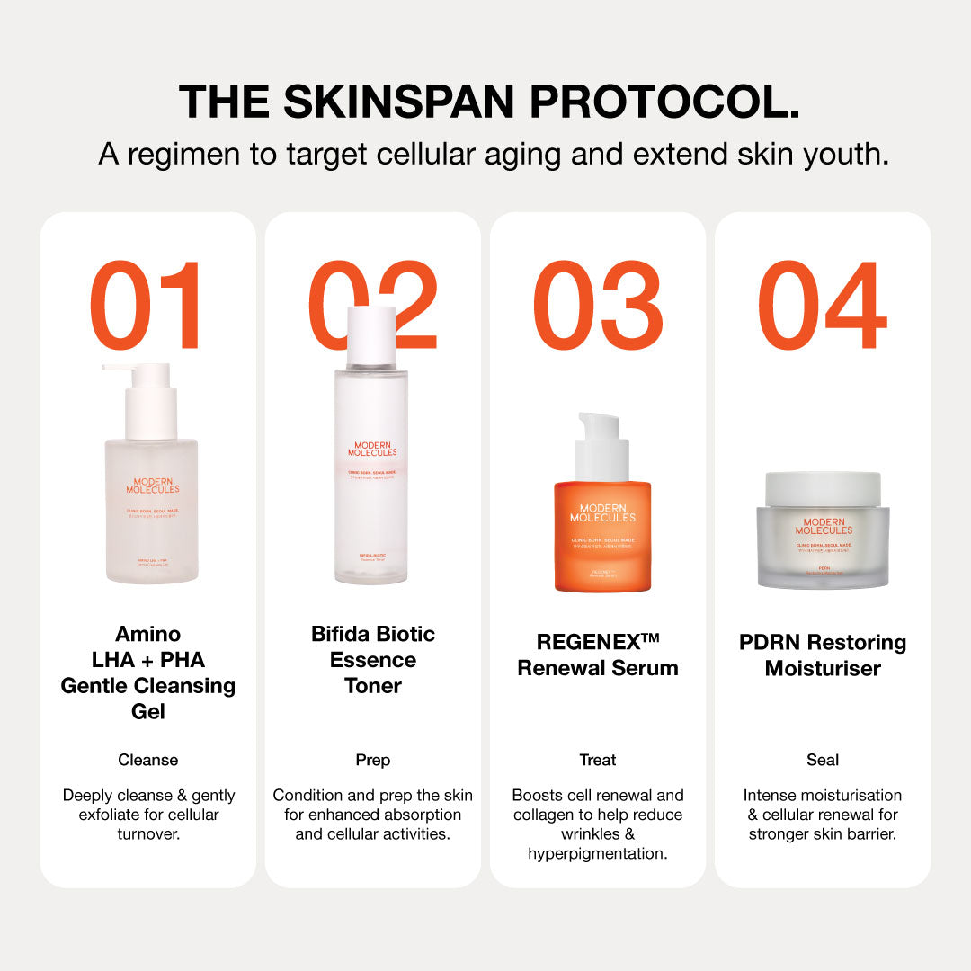 The Skinspan Protocol